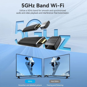 Vention vezeték nélküli HDMI adó és vevő (ADCB0)