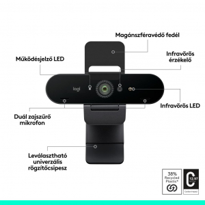 Logitech Brio 4K webkamera fekete (960-001718)
