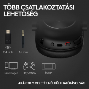 Logitech PRO X 2 LIGHTSPEED vezeték nélküli gamer fejhallgató + állvány fekete (991-000550)