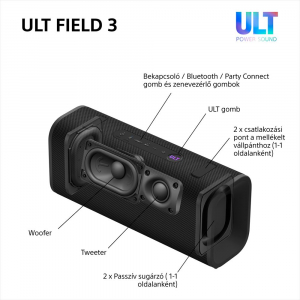 Sony ULT FIELD 3 Bluetooth hangszóró szürke (SRSULT30H.CE7)