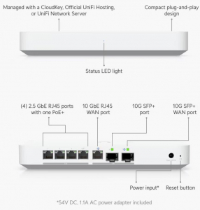 Ubiquiti Gateway Fiber (UXG-FIBER-EU)