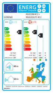 Gorenje Rea Plus REA53IN/REA53OUT1 split klíma fehér beszereléssel, 3 méter csővezésig