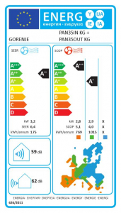 Gorenje Pandora PAN35IN/PAN35OUT split klíma fehér beszereléssel, 3 méter csővezésig