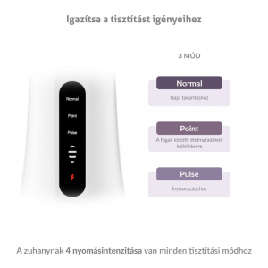 TrueLife AquaFloss Compact L100 sz&aacute;jzuhany (TLCFMAFCL10WA)