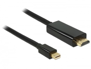 Delock 83699 mini Displayport --> HDMI 2m kábel