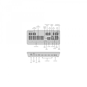 Blackmagic Design ATEM Mini PRO (SWATEMMINIBPR)