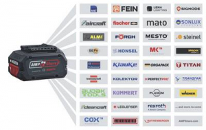 Bosch Professional GKE 18V-40 Akku Akkus l&aacute;ncfűr&eacute;sz Penge hossza 360 mm (akku n&eacute;lk&uuml;l) (06008D3000)