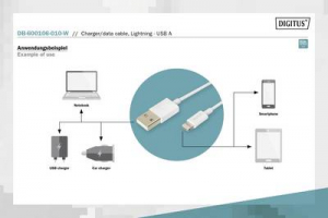 Digitus Apple iPad/iPhone/iPod Csatlakoz&oacute;k&aacute;bel [1x USB, USB 2.0 dug&oacute;, A t&iacute;pus - 1x Apple Dock dug&oacute; Lightning] 1.00 m Feh&eacute;r (DB-600106-010-W)