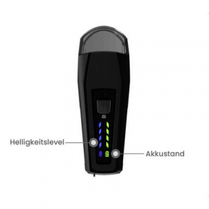 Fischer Fahrrad PLUS 110 + TWIN STOP Ker&eacute;kp&aacute;r vil&aacute;g&iacute;t&aacute;s k&eacute;szlet LED Fekete (50686)