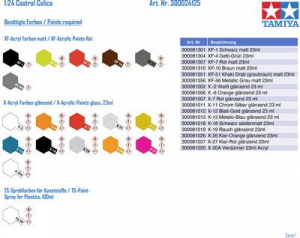 Tamiya Castrol Celica Aut&oacute;modell &eacute;p&iacute;tők&eacute;szlet 1:24 (300024125)