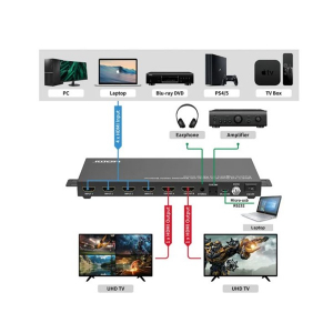 Value Multi-Viewer 4x2 HDMI, 4K@30Hz, Quad, Seamless (14.99.3592-2)