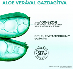 Garnier Fructis Hair Food Hidratáló Aloe Vera maszk 400 ml