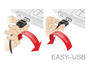 Delock 83371 Easy-USB 2.0 A apa --> USB 2.0 A anya hosszabbító kábel 2 m