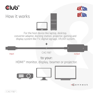 Club3D &Aacute;talak&iacute;t&oacute; -  (Mini DisplayPort 1.4 to HDMI 4K120Hz / 8K60Hz HDR10+, 1.8m) (CAC-1187)