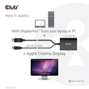 Club3D &Aacute;talak&iacute;t&oacute; - CAC-1010 (DisplayPort to Dual Link DVI-D, akt&iacute;v, 4K30Hz, HDCP ON) (CAC-1010-A)