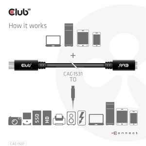 Club3D K&aacute;bel -  (USB-C Gen 1 to USB-C, 5Gbps, 60W, 4K60Hz, M/F, 1m) (CAC-1531)