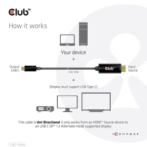 Club3D K&aacute;bel -  (HDMI to USB-C, Akt&iacute;v, M/M, 4K60Hz, 1.8m) (CAC-1334)