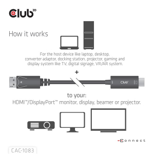 Club3D K&aacute;bel -  (DisplayPort 1.4 to HDMI 2.0, akt&iacute;v adapter, 4K60Hz, HDR, 2m) (CAC-1083)