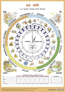 Stiefel K&ouml;ny&ouml;kal&aacute;t&eacute;t, k&eacute;toldalas, A3,  "Idő duo" (VTKA312)