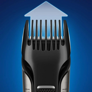 Philips BG7025/15 testszőrtelenítő
