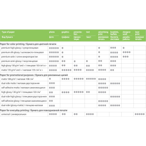 ColorWay Fot&oacute;pap&iacute;r, matt (matte), 220 g/m2, 10x15, 100 lap (PM2201004R)