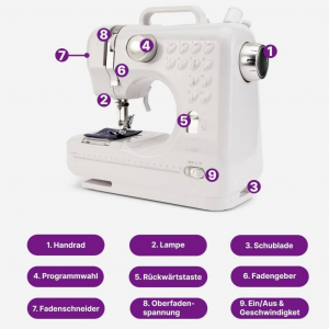 Clatronic K&eacute;zi varr&oacute;g&eacute;p NM 3795 Feh&eacute;r, Ez&uuml;st (263990)