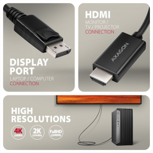 Axagon K&aacute;bel   Display > HDMI 2.0, 4k/60Hz (RVD-HI20C2)
