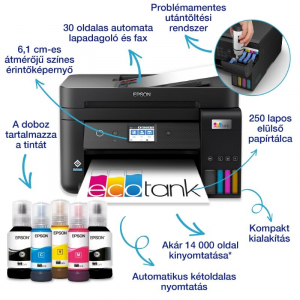 Epson L6290 EcoTank multifunkci&oacute;s nyomtat&oacute; fekete (C11CJ60404)