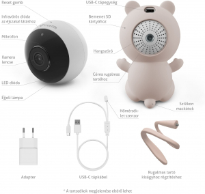 TrueLife NannyCam S3 Smart b&eacute;biőr - kamer&aacute;s