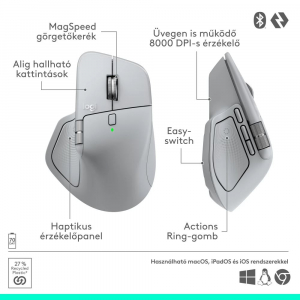 Logitech MX Master 4 eg&eacute;r vil&aacute;gos sz&uuml;rke (910-007563)