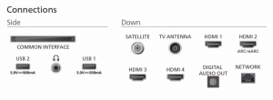 Philips 55MLED920 55" Telev&iacute;zi&oacute;