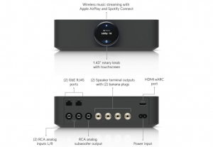 Ubiquiti PowerAmp hangsz&oacute;r&oacute;erős&iacute;tő (UPL-Amp-B-EU)