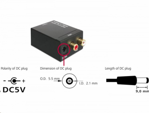 Delock 62443 analóg > digitális audio konverter