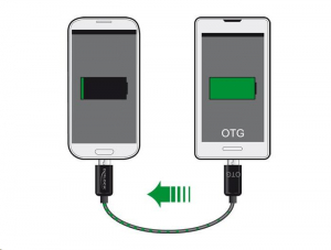 Delock 83570 USB2.0 B apa --> micro USB-B apa OTG tápfeszültség-megosztó kábel