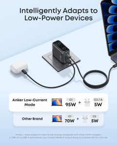 Anker 2xUSB-C, USB-A h&aacute;l&oacute;zati t&ouml;ltő kijelzővel 100W s&ouml;t&eacute;tsz&uuml;rke (B121BGZ1)