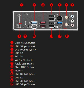 MSI X870E GAMING PLUS WIFI alaplap