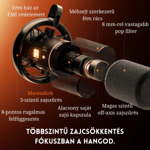 Maono PD200WS Hybrid Vezet&eacute;k N&eacute;lk&uuml;li Podcast Mikrofon RGB + Tart&oacute;kar Kit - Fekete (PD200WS black)