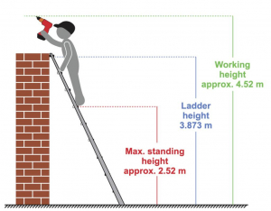 TOOLCRAFT Alim&iacute;nium &ouml;tv&ouml;zet Teleszk&oacute;pos l&eacute;tra Szerel&eacute;s szersz&aacute;m n&eacute;lk&uuml;l Munkamagass&aacute;g (max.): 4.52 m Alum&iacute;nium EN 131 15.9 kg (TO-9610686)