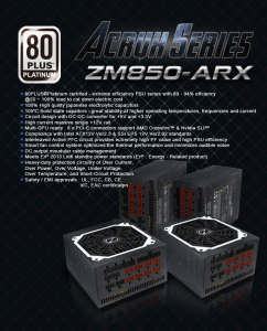 Zalman ZM850-ARX 850W moduláris tápegység