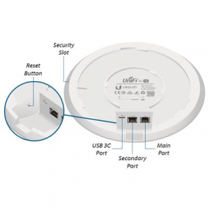 Ubiquiti UniFi Access Point AC HD (UAP-AC-HD)