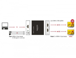 DeLock HDMI Splitter 1 x HDMI bemenet  2 x HDMI kimenet 4k - 60cm kábel (87700)