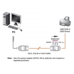 ATEN USB Extender/RJ45  (UCE60-AT)