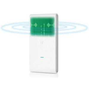 Ubiquiti UniFi Access Point AC Mesh (UAP-AC-M-PRO)