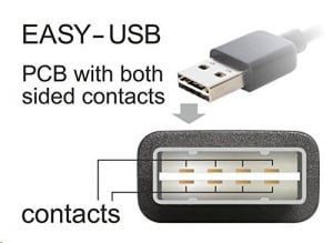 Delock 83376 EASY-USB USB 2.0 -A hajlított apa > USB 2.0-B apa kábel 3 m