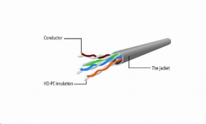 Gembird UTP CAT6 patch kábel 5m szürke (PP6U-5M)