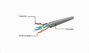 Gembird UTP CAT6 patch kábel 3m fekete  (PP6U-3M/BK)