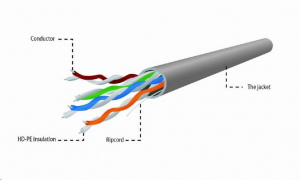 Gembird Cablexpert UTP stranded kábel Cat5e 100  (UPC-5004E-L/100)