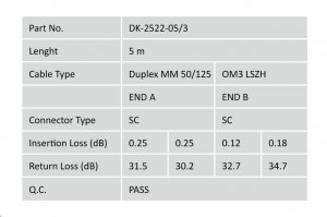 Digitus DK-2522-05/3 Fiber Optic Multimode patch kábel SC / SC OM3 5m türkiz