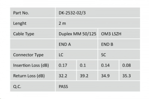 Digitus DK-2532-02/3 Fiber Optic Multimode patch kábel LC / SC OM3 2m türkiz