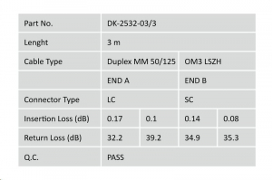 Digitus DK-2532-03/3 Fiber Optic Multimode patch kábel LC / SC OM3 3m türkiz